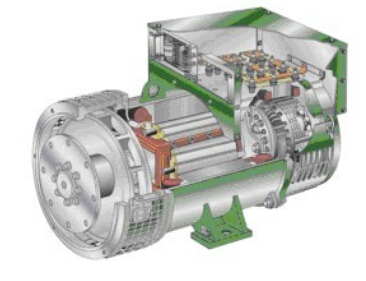马村发电机内部结构图